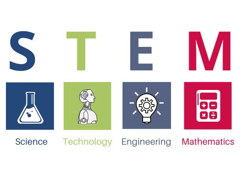 The role of STEM kits in shaping future innovators – STEM education Pakistan