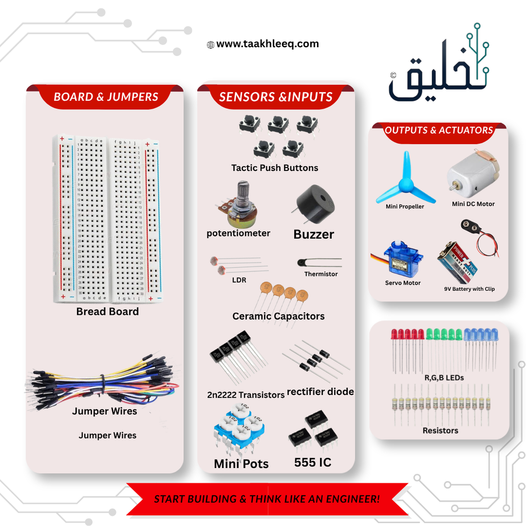 Curiosity Box solderless circuit kit for students in Pakistan – no soldering required